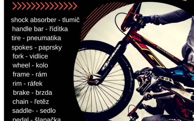 Anglická slovíčka – části kola Anglická slovíčka – části kola