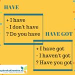 Gramatika: have nebo have got