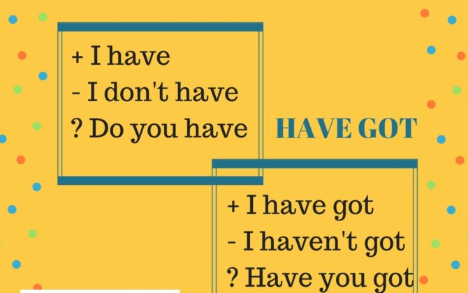 Prokletá gramatika – Have vs. Have got Prokletá gramatika – Have vs. Have got