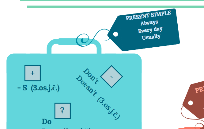 Anglické časy – kufříky Anglické časy – kufříky