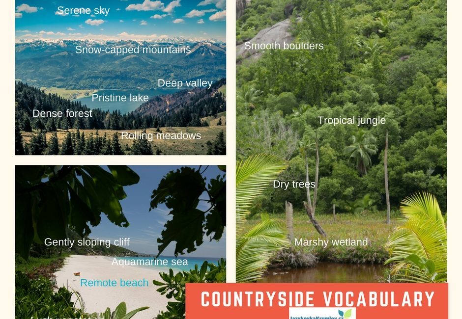 Anglická slovíčka – krajina