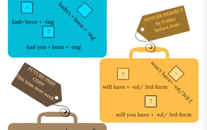 Kufříky pro pokročilé Kufříky pro pokročilé